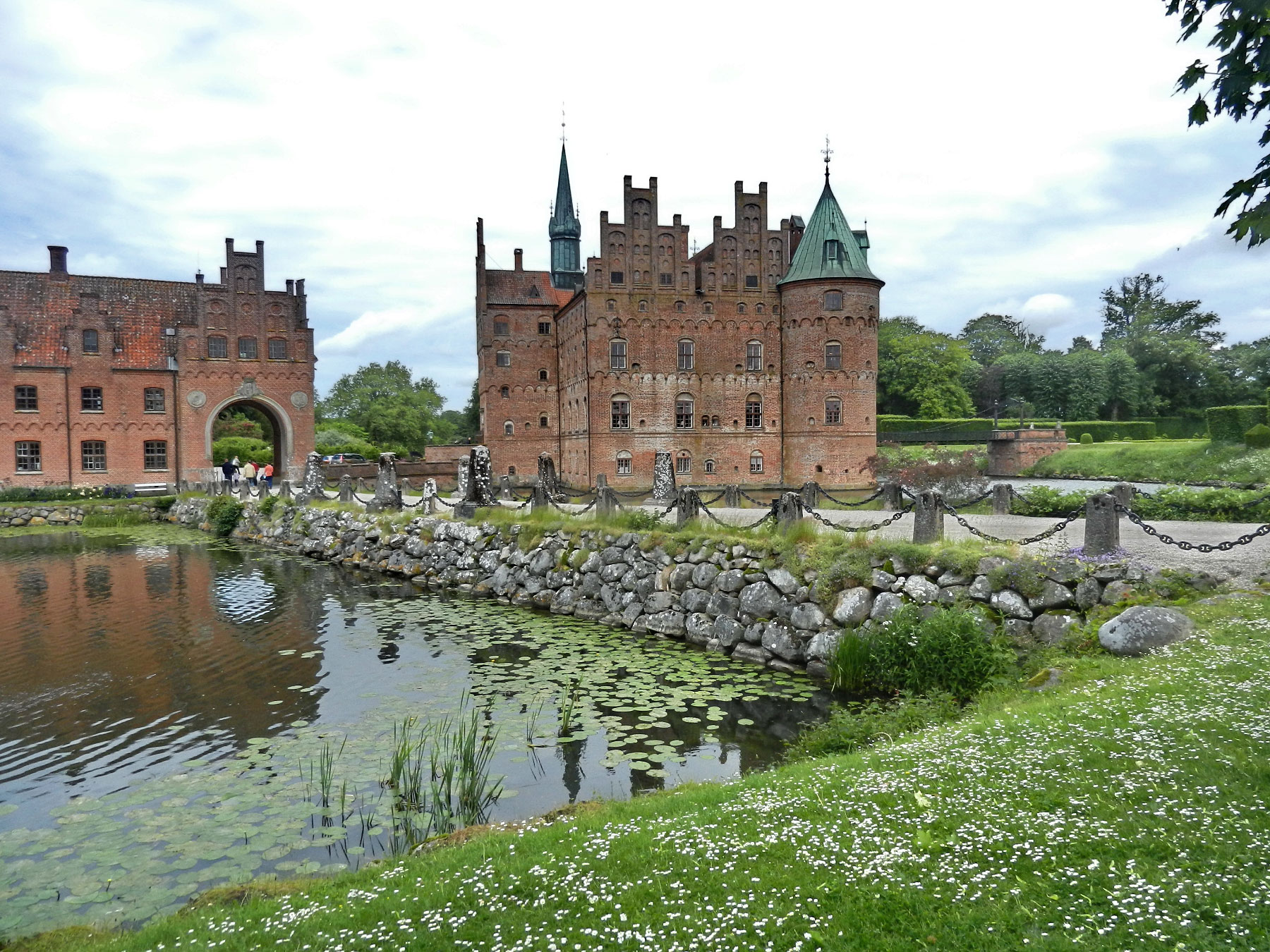 Egeskov